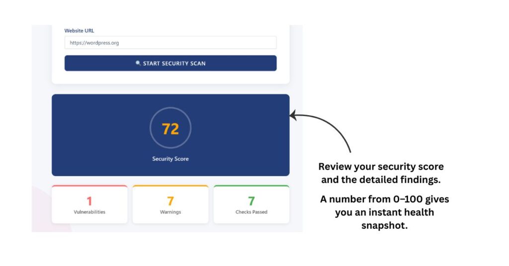 Security scan results showing a score of 72 and a list of vulnerabilities and passed checks